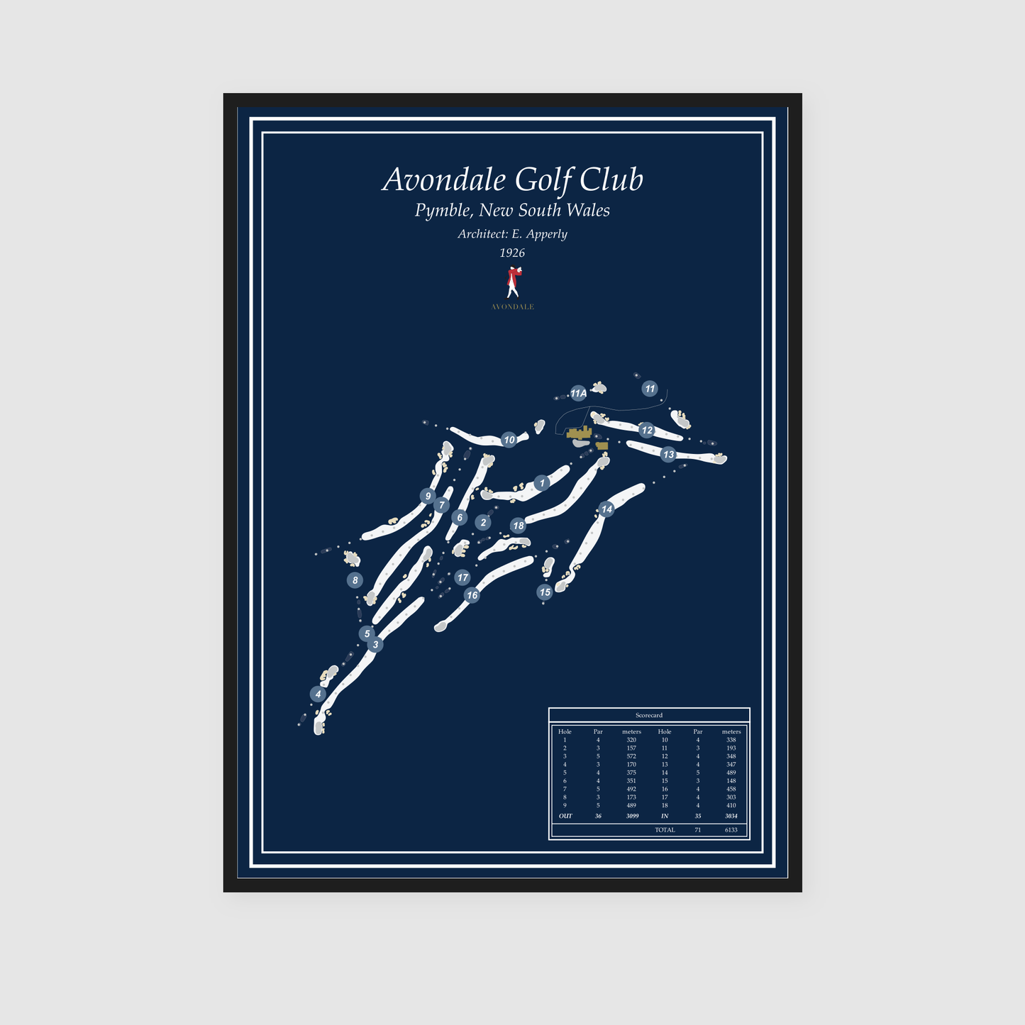 Avondale Golf Club - Classic Edition