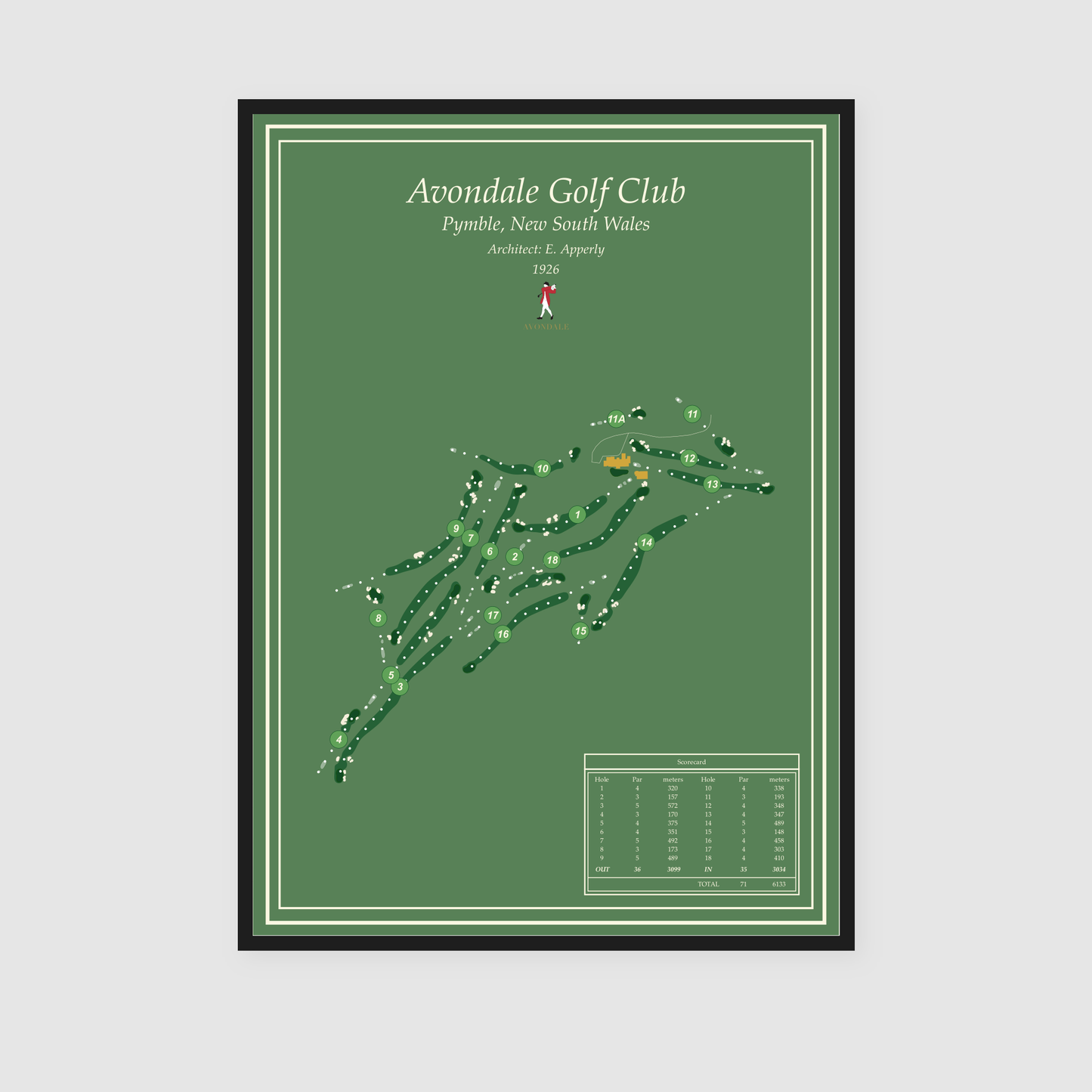 Avondale Golf Club - Classic Edition