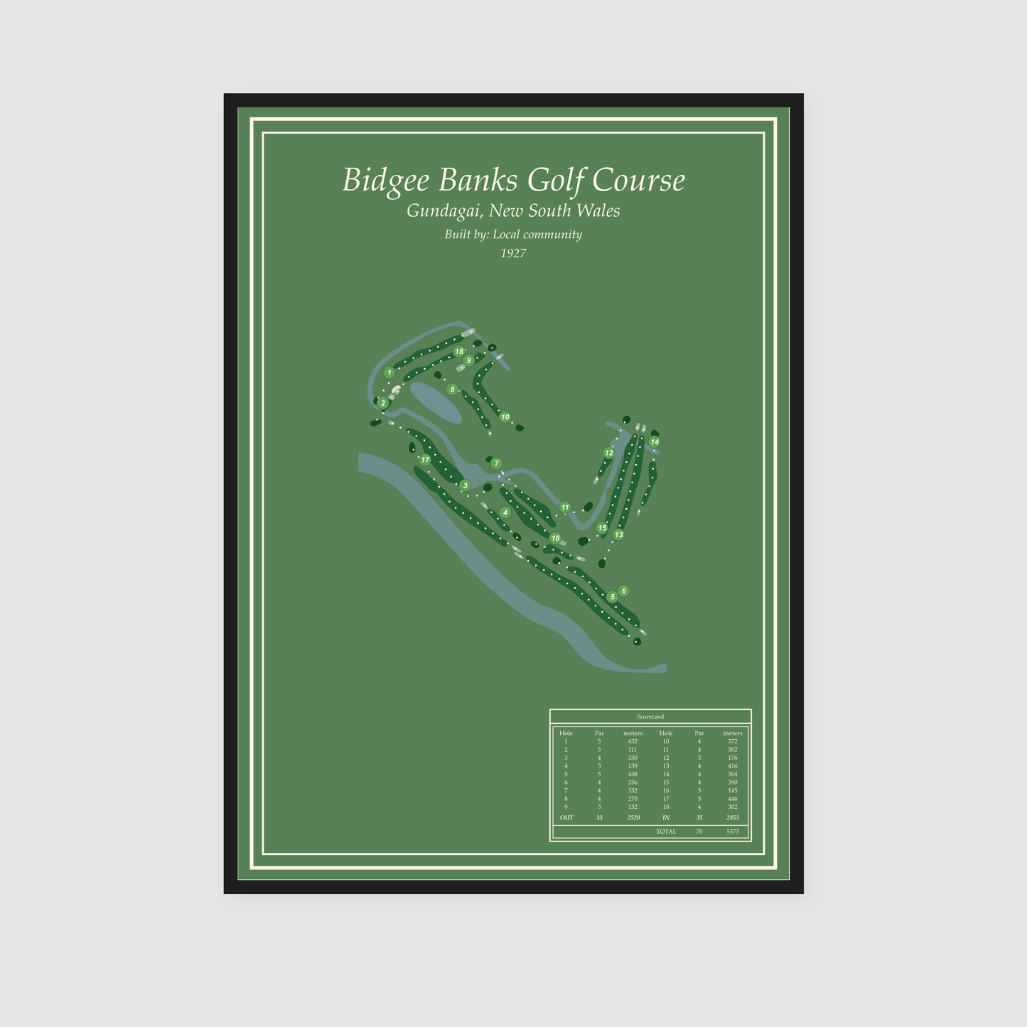 Bidgee Banks Golf Course - Classic Edition