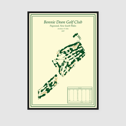 Bonnie Doon Golf Club - Classic Edition
