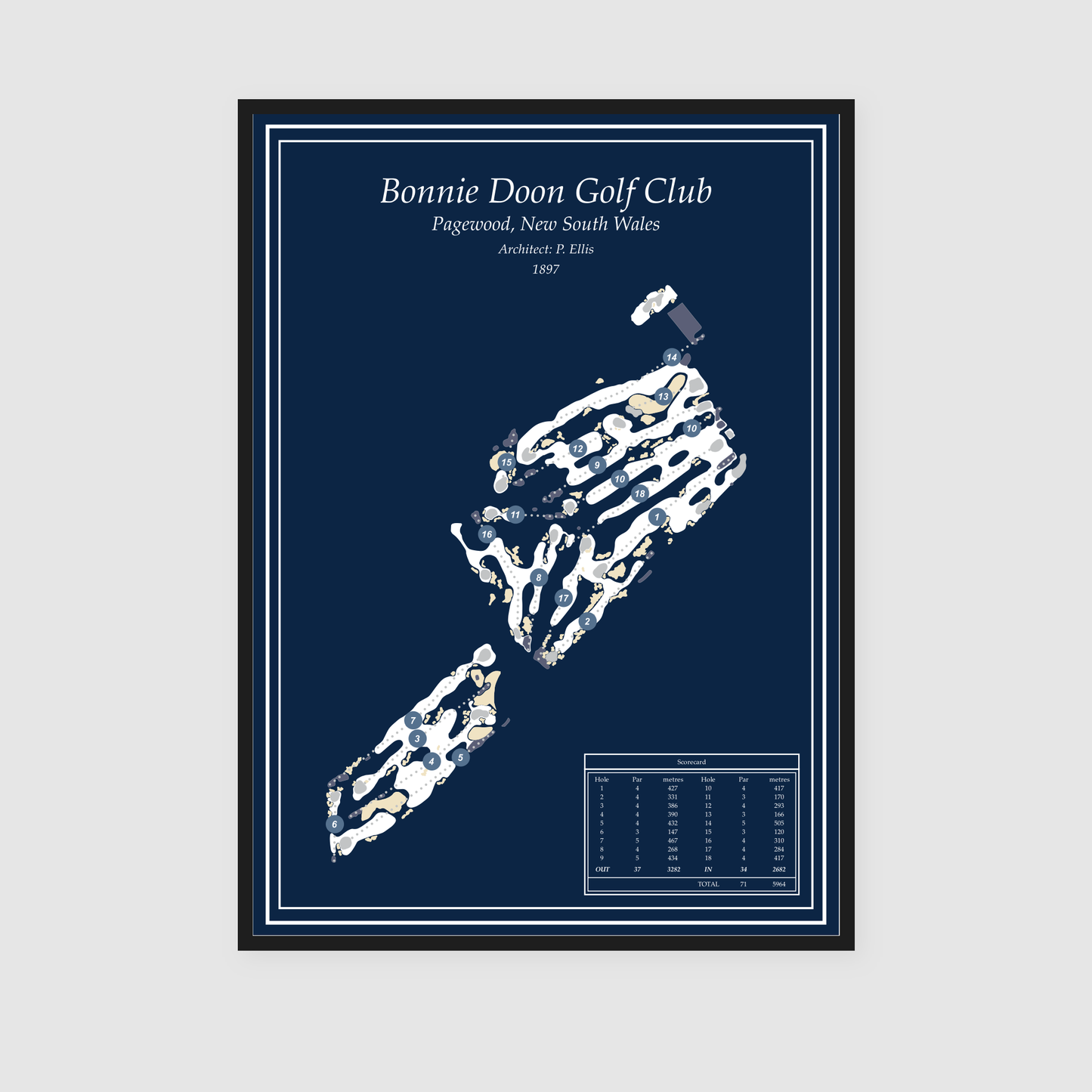 Bonnie Doon Golf Club - Classic Edition