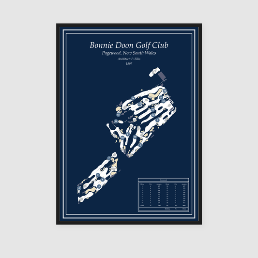 Bonnie Doon Golf Club - Classic Edition