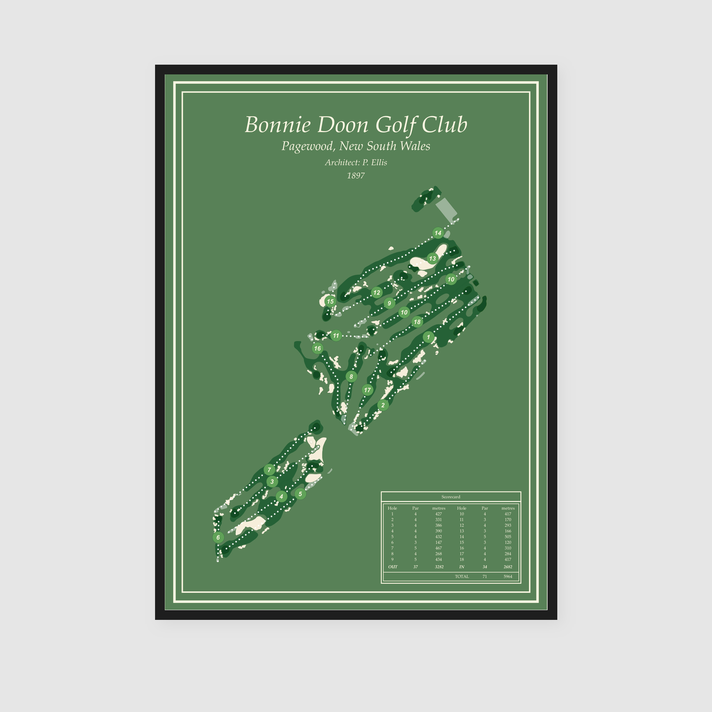 Bonnie Doon Golf Club - Classic Edition