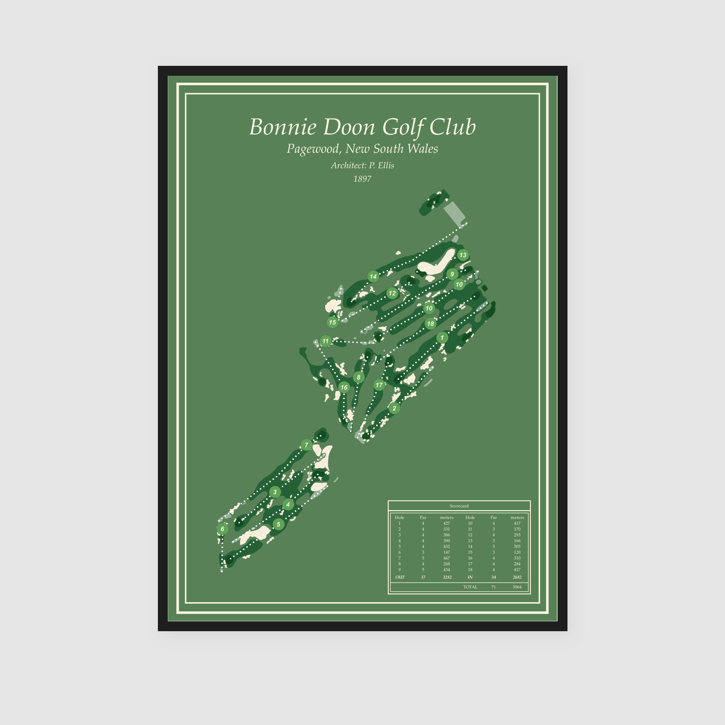 Bonnie Doon Golf Club - Classic Edition