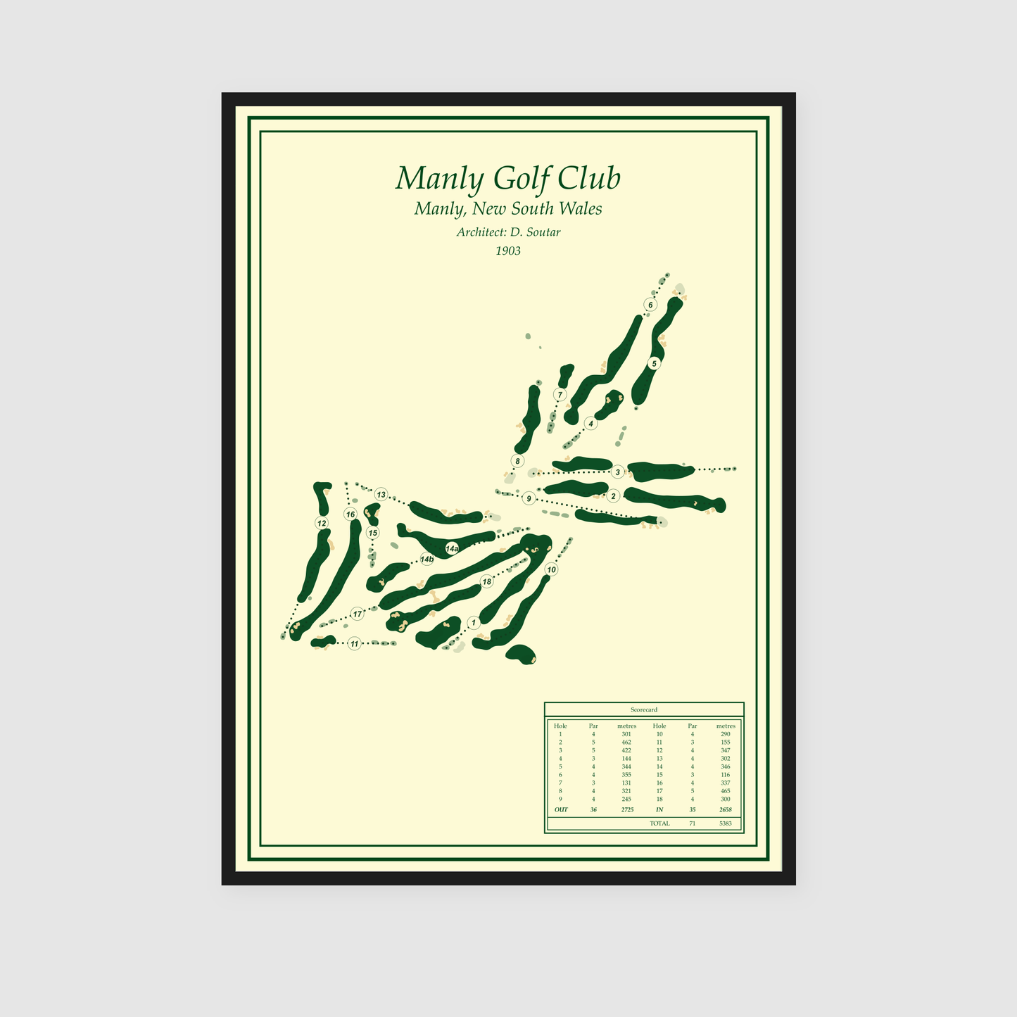 Manly Golf Club - Classic Edition