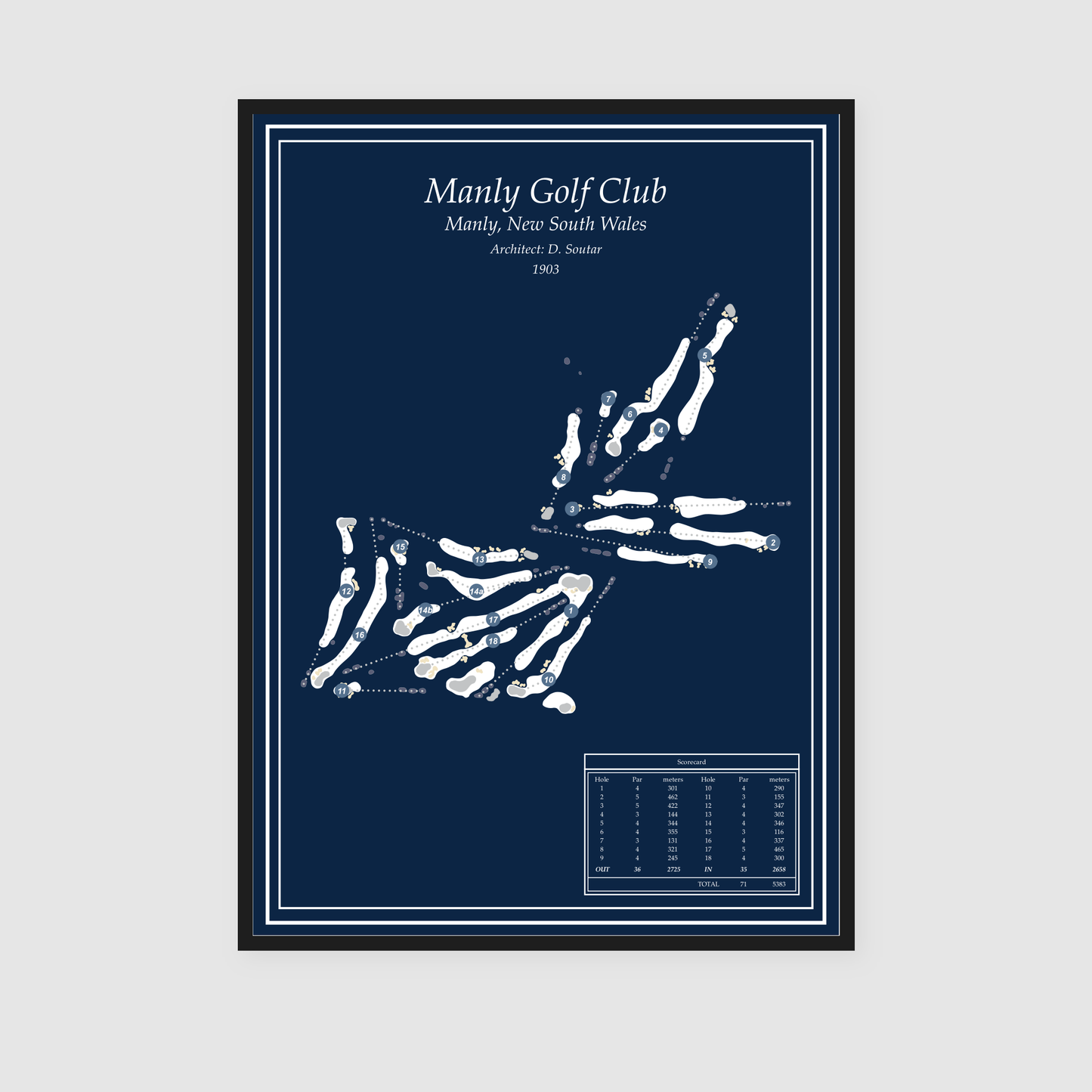 Manly Golf Club - Classic Edition