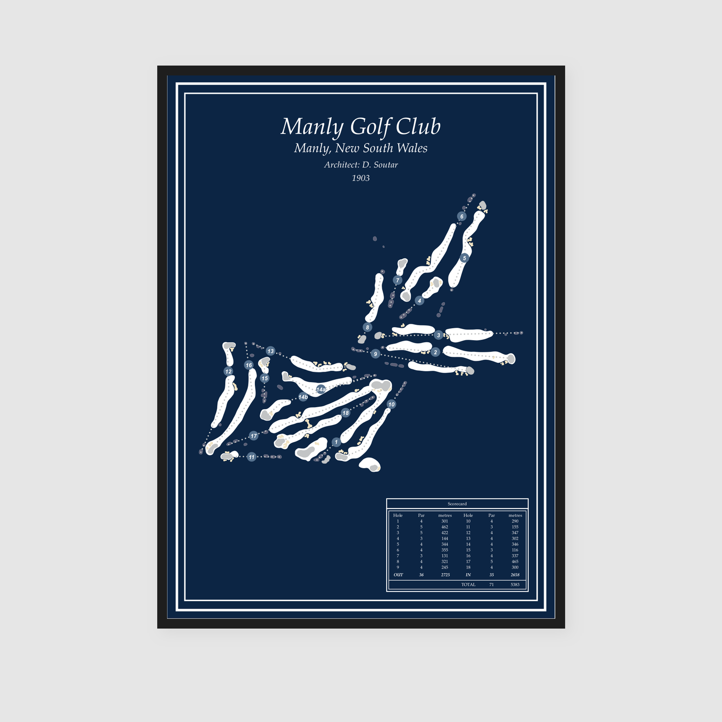 Manly Golf Club - Classic Edition