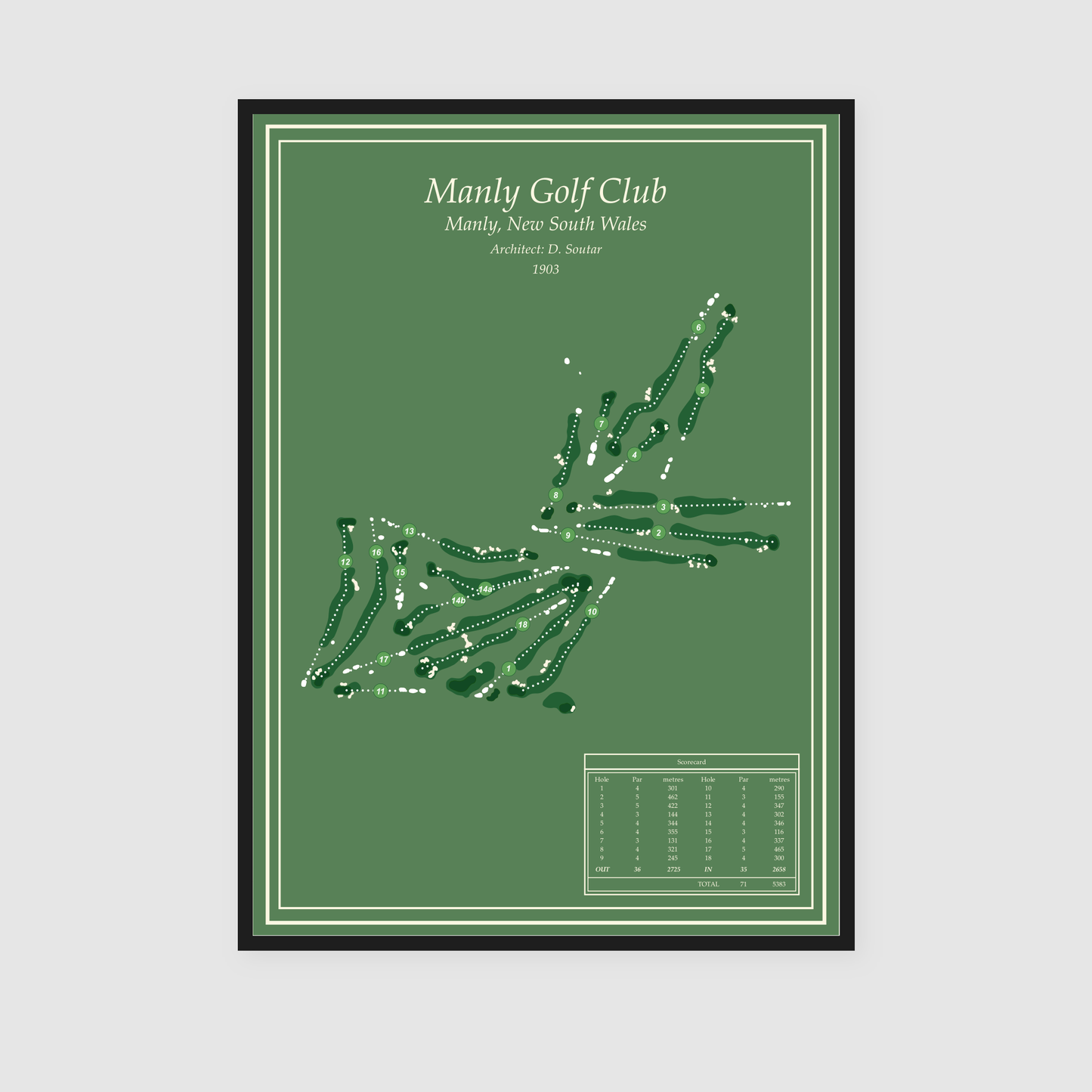 Manly Golf Club - Classic Edition