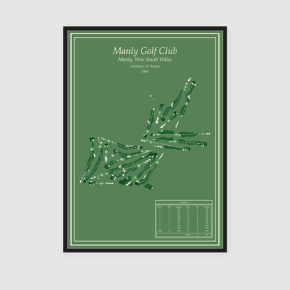Manly Golf Club - Classic Edition