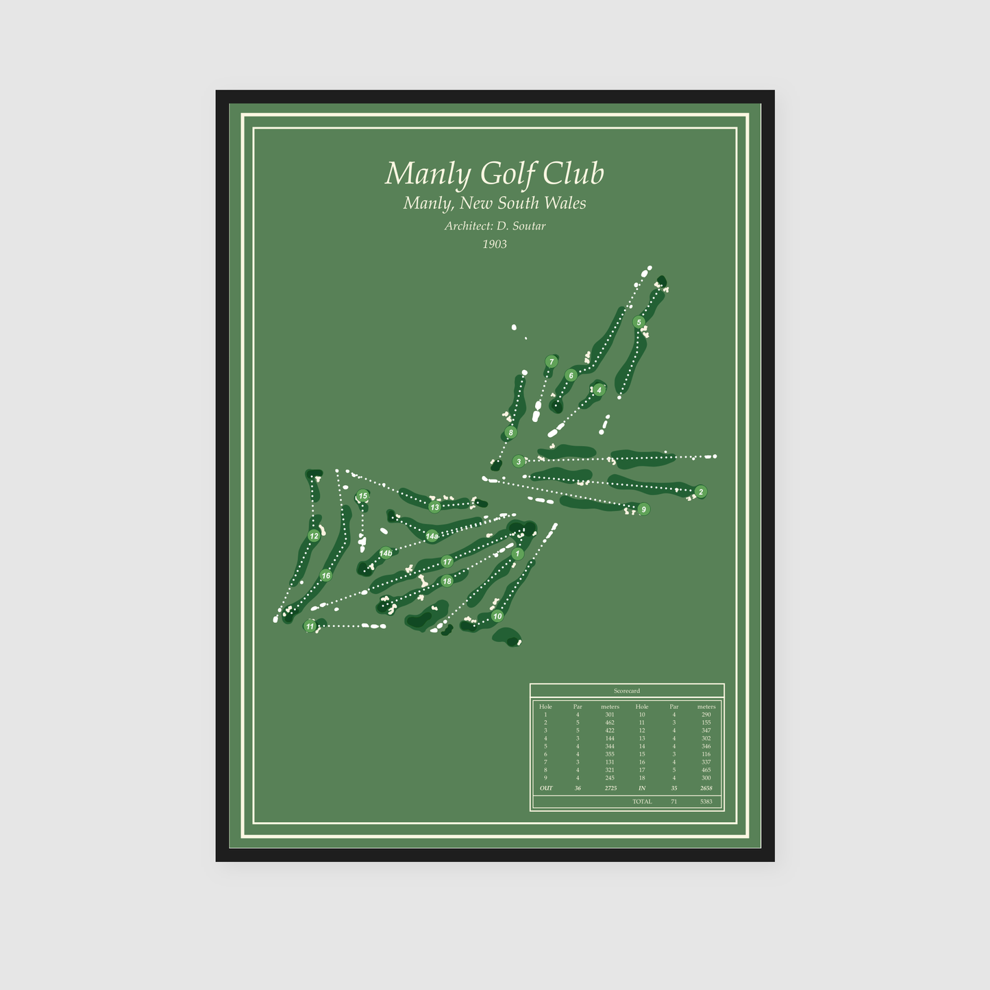 Manly Golf Club - Classic Edition