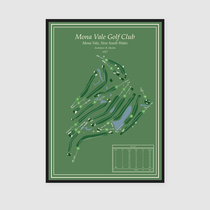 Mona Vale Golf Club - Classic Edition