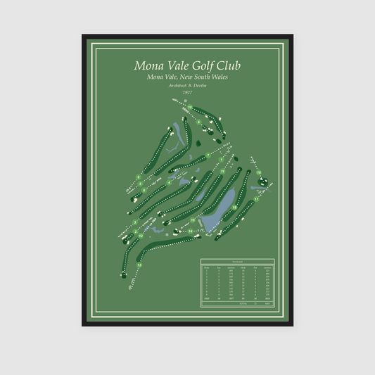Mona Vale Golf Club - Classic Edition
