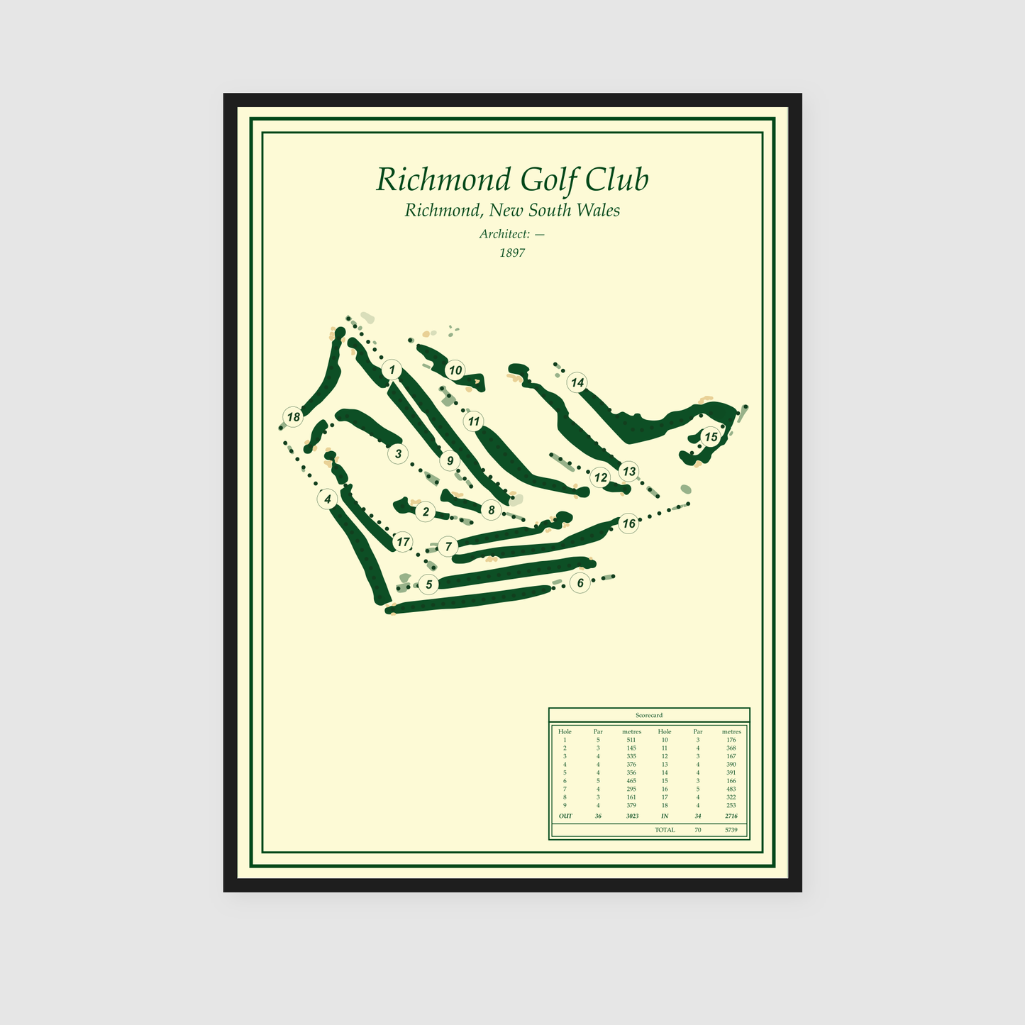 Richmond Golf Club - Classic Edition