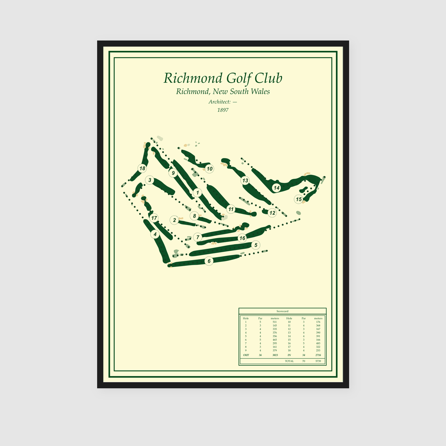 Richmond Golf Club - Classic Edition