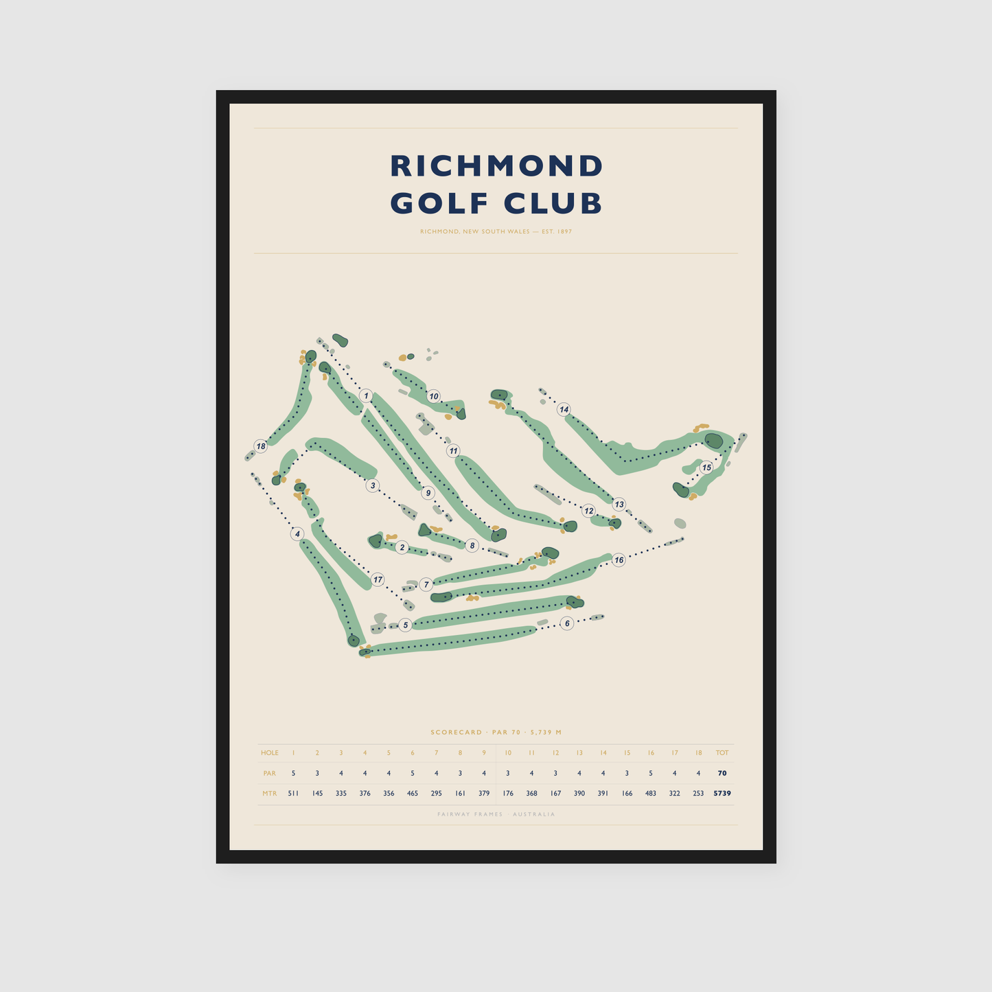 Richmond Golf Club - Statement Edition