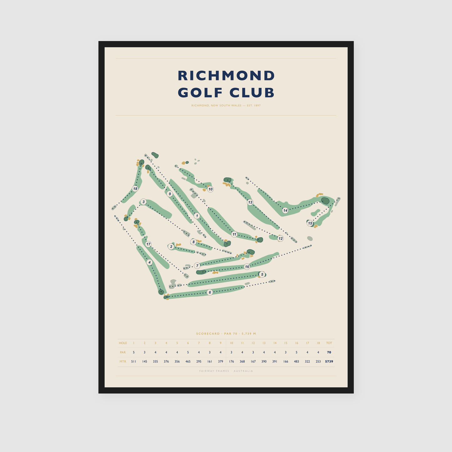 Richmond Golf Club - Statement Edition