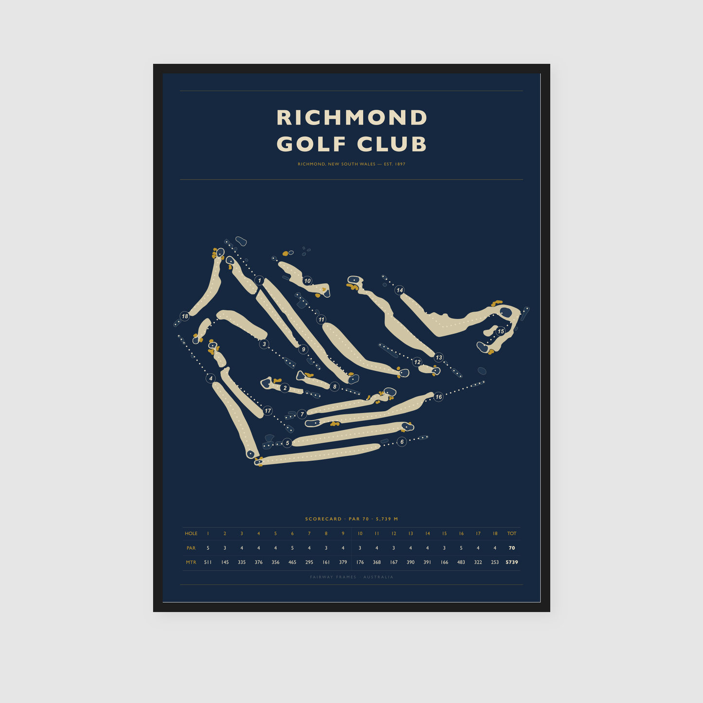 Richmond Golf Club - Statement Edition