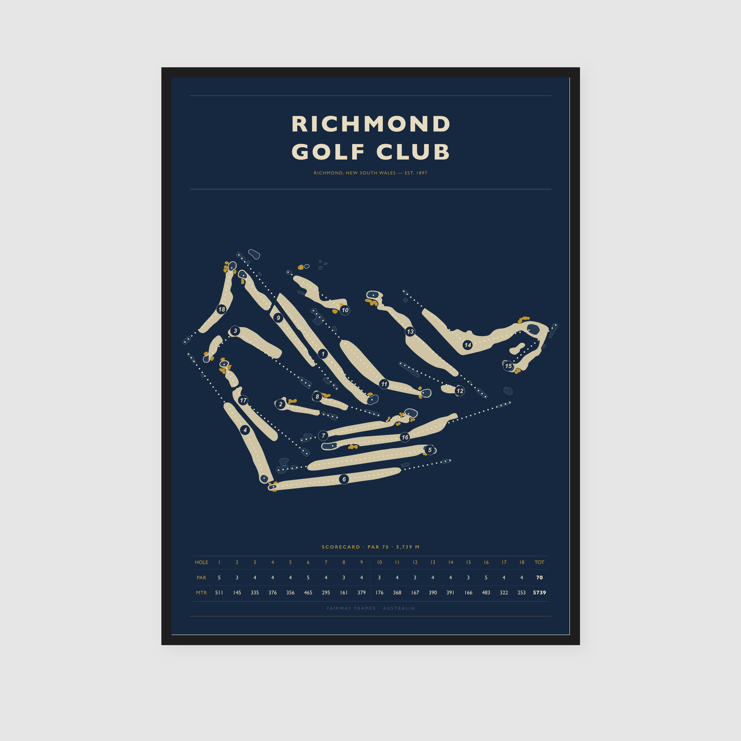 Richmond Golf Club - Statement Edition