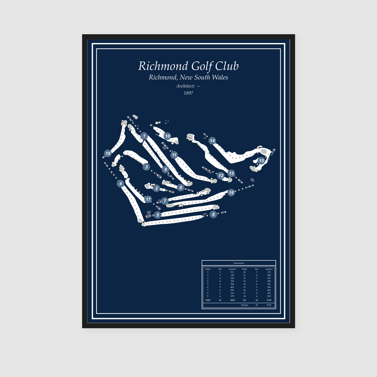 Richmond Golf Club - Classic Edition