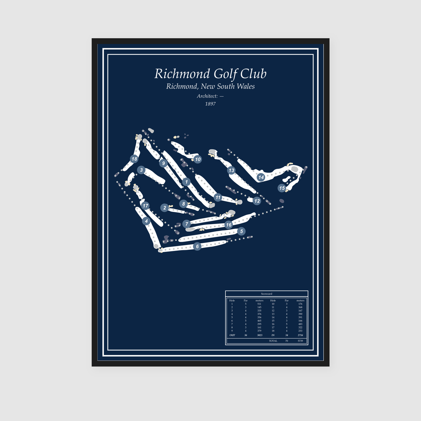 Richmond Golf Club - Classic Edition