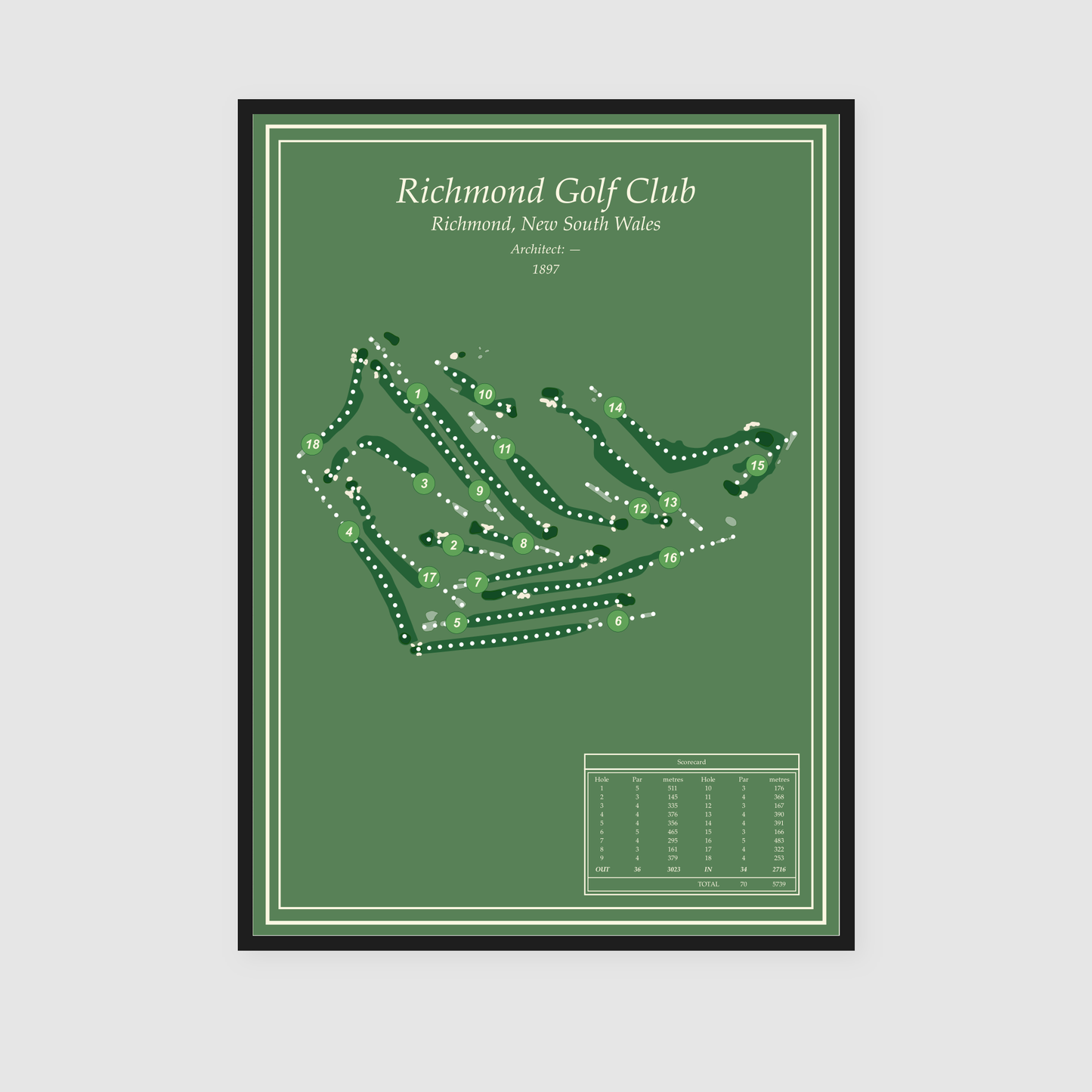 Richmond Golf Club - Classic Edition