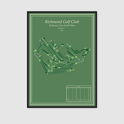 Richmond Golf Club - Classic Edition