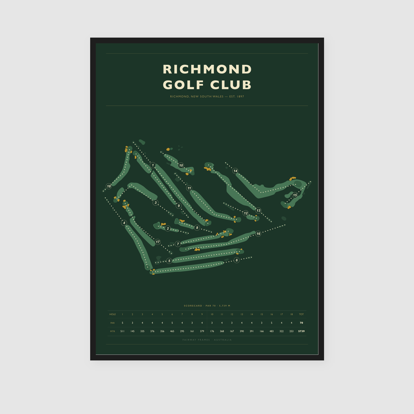 Richmond Golf Club - Statement Edition