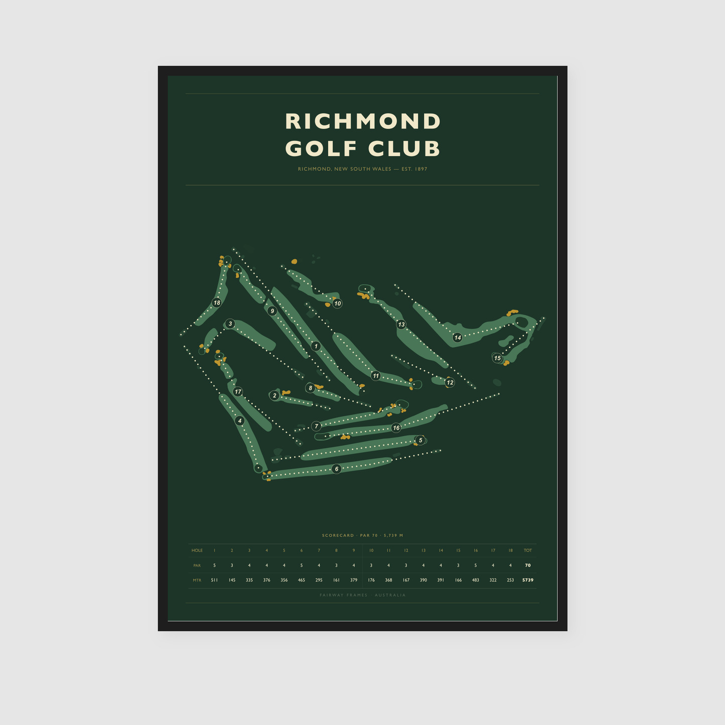 Richmond Golf Club - Statement Edition