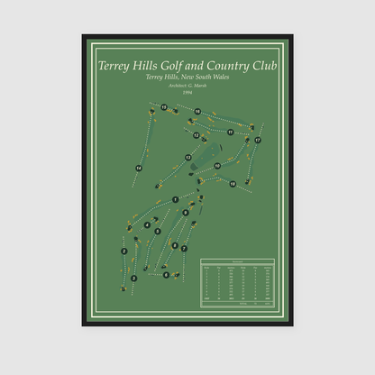 Terrey Hills Golf & Country Club - Classic Edition