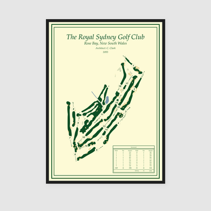 The Royal Sydney Golf Club - Classic Edition
