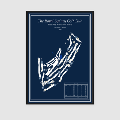 The Royal Sydney Golf Club - Classic Edition