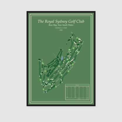 The Royal Sydney Golf Club - Classic Edition