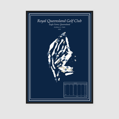 Royal Queensland Golf Club - Classic Edition
