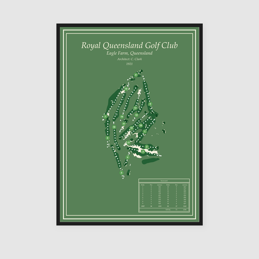 Royal Queensland Golf Club - Classic Edition