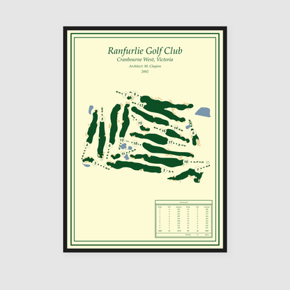 Ranfurlie Golf Club - Classic Edition