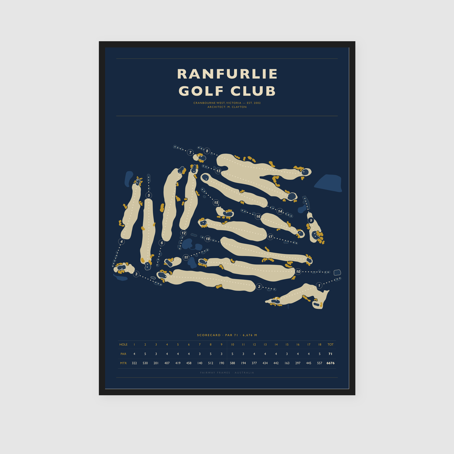 Ranfurlie Golf Club - Statement Edition